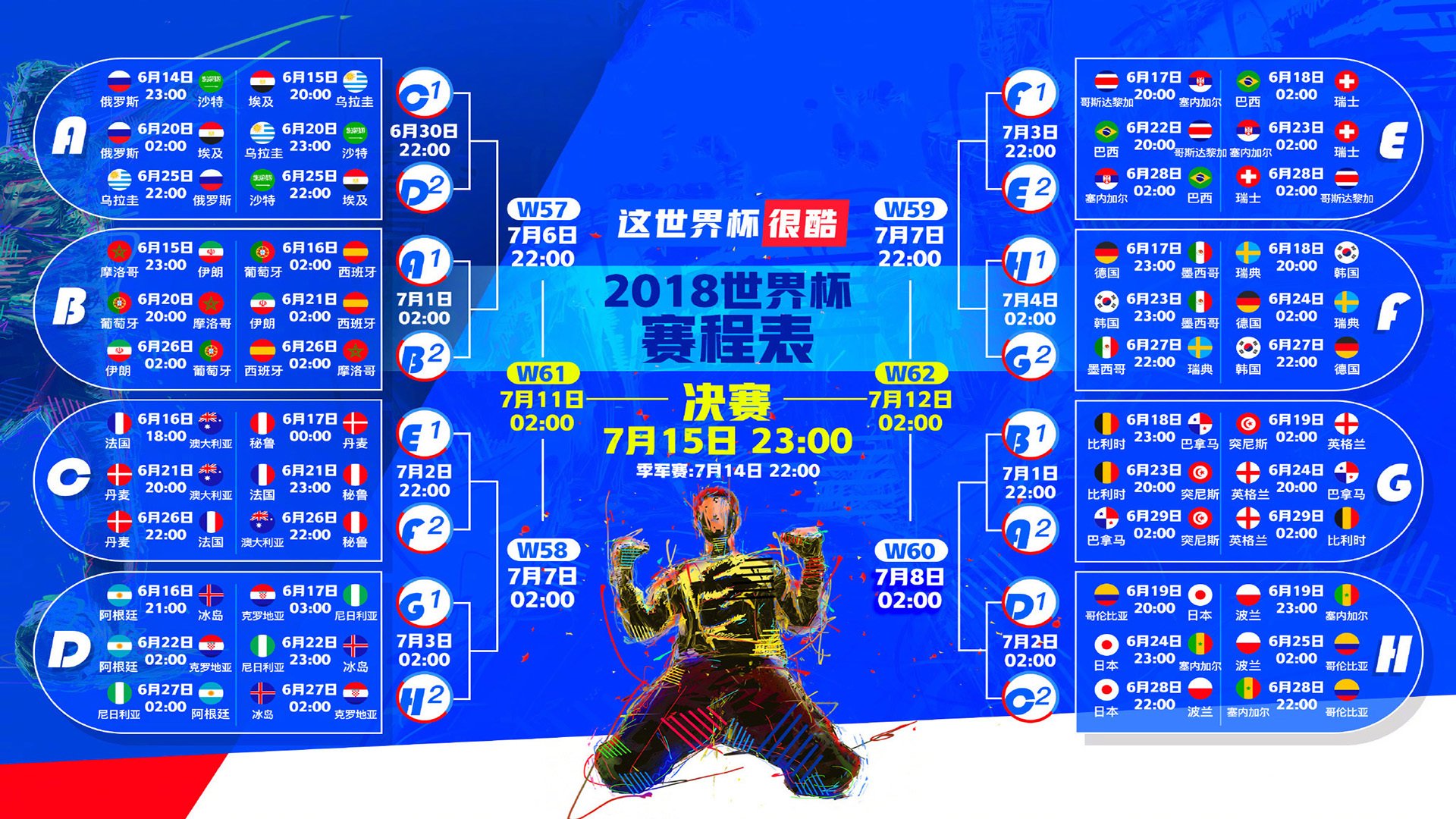 候选